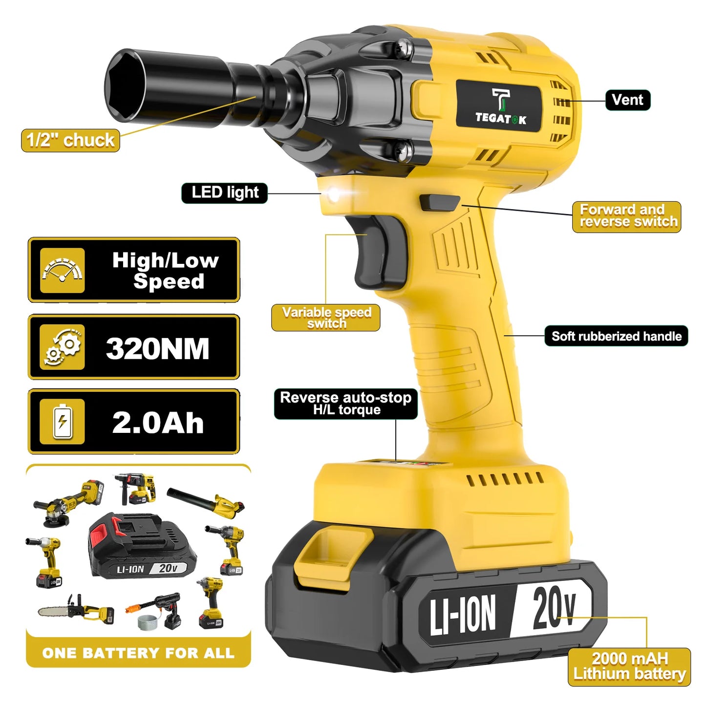 TEGATOK Brushless Cordless Wrench For Home DIY Projects