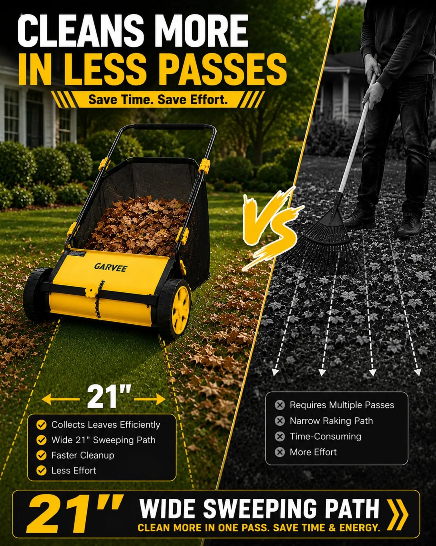 HiMISS Manual Operated Lawn Sweeper With 3.5 CuFt Mesh Bag