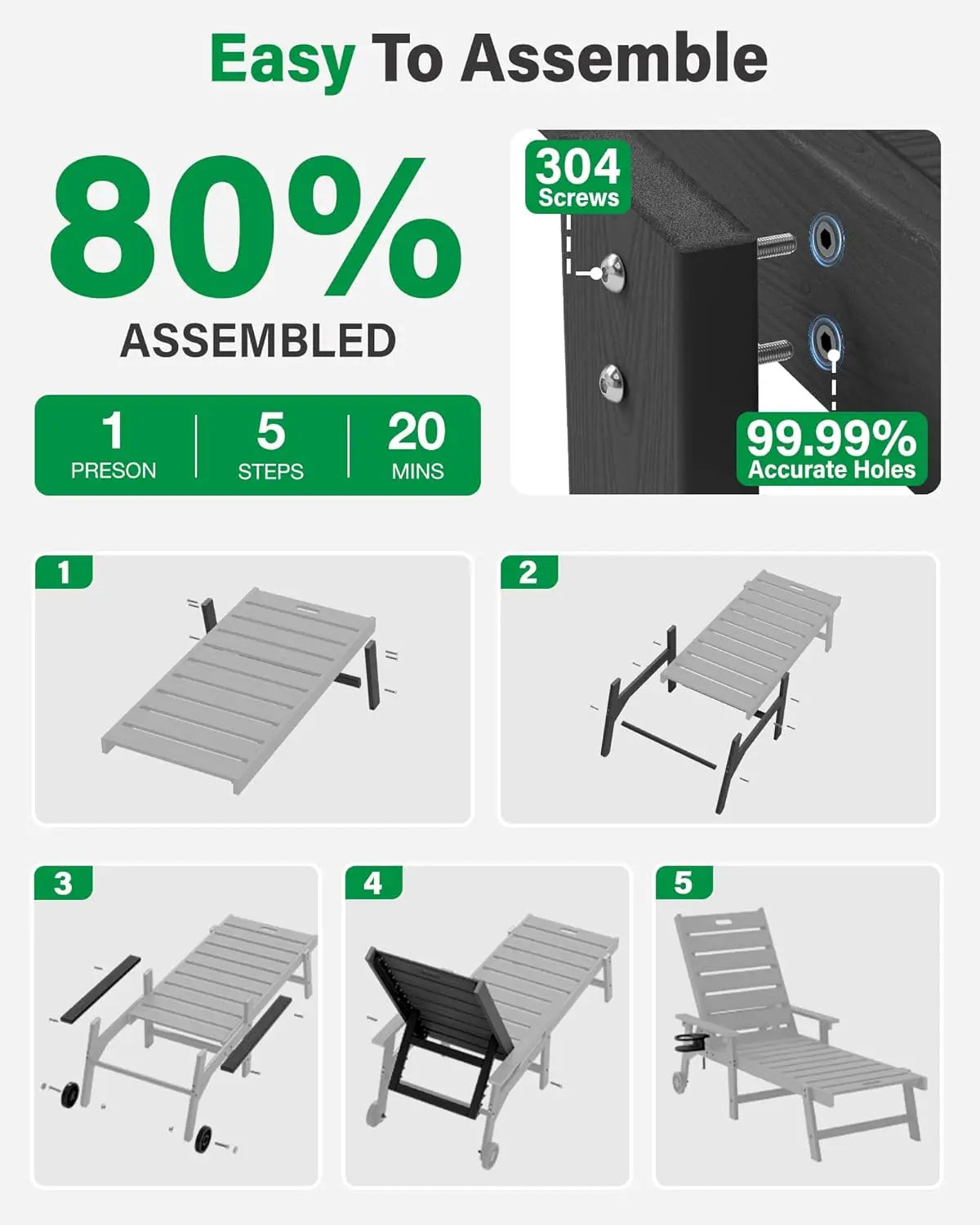 5-Level Adjustable All-Weather Outdoor Chaise Lounge Set of 2 with Cup Holders & Wheels for Patio Beach Deck, Custom