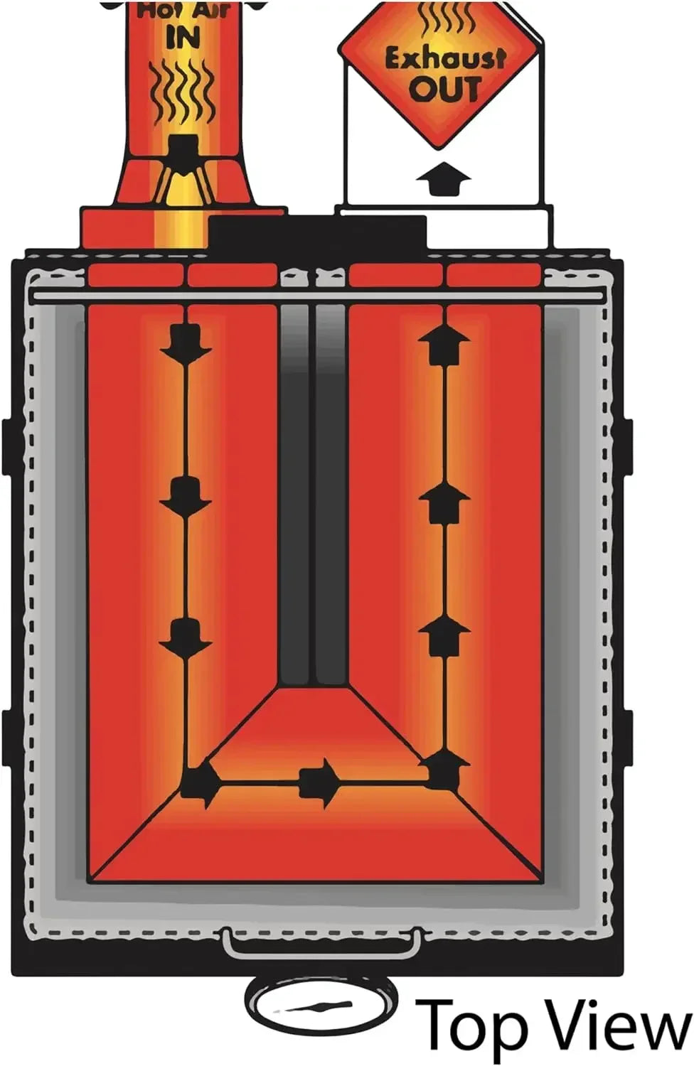 Outdoor Stainless Fryer With Thermometer And Baskets