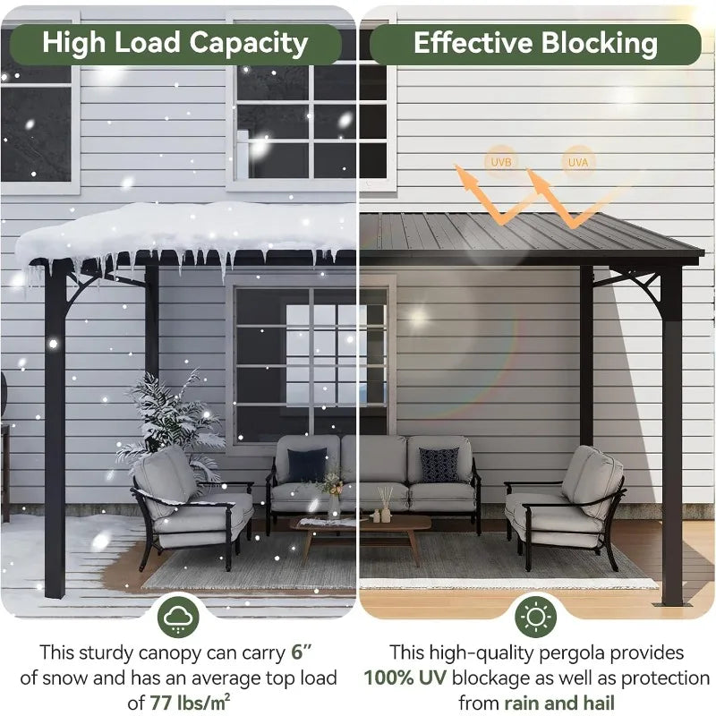 Aoxun Lean-To Gazebo With Hardtop Pergola And Galvanized Roof