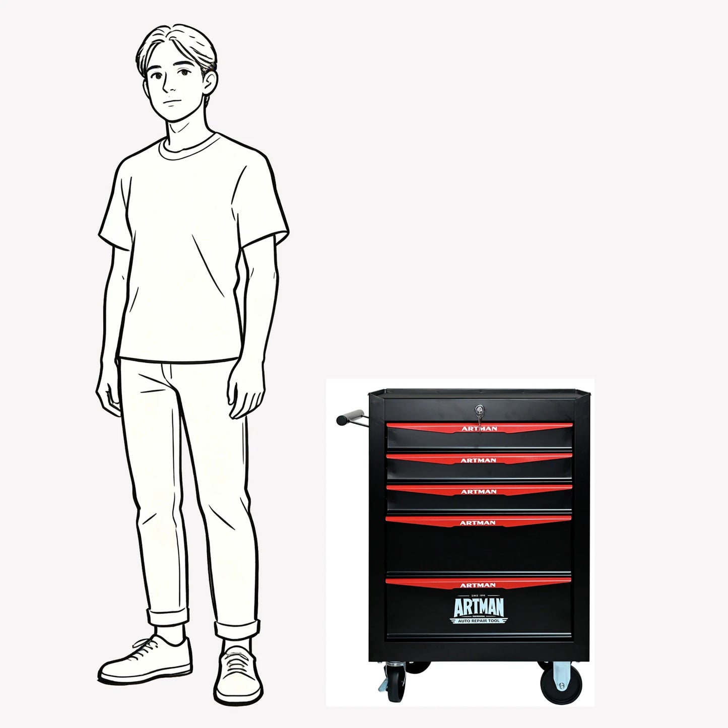 ARTMAN Heavy Duty Rolling Metal Tool Chest With Five Drawers
