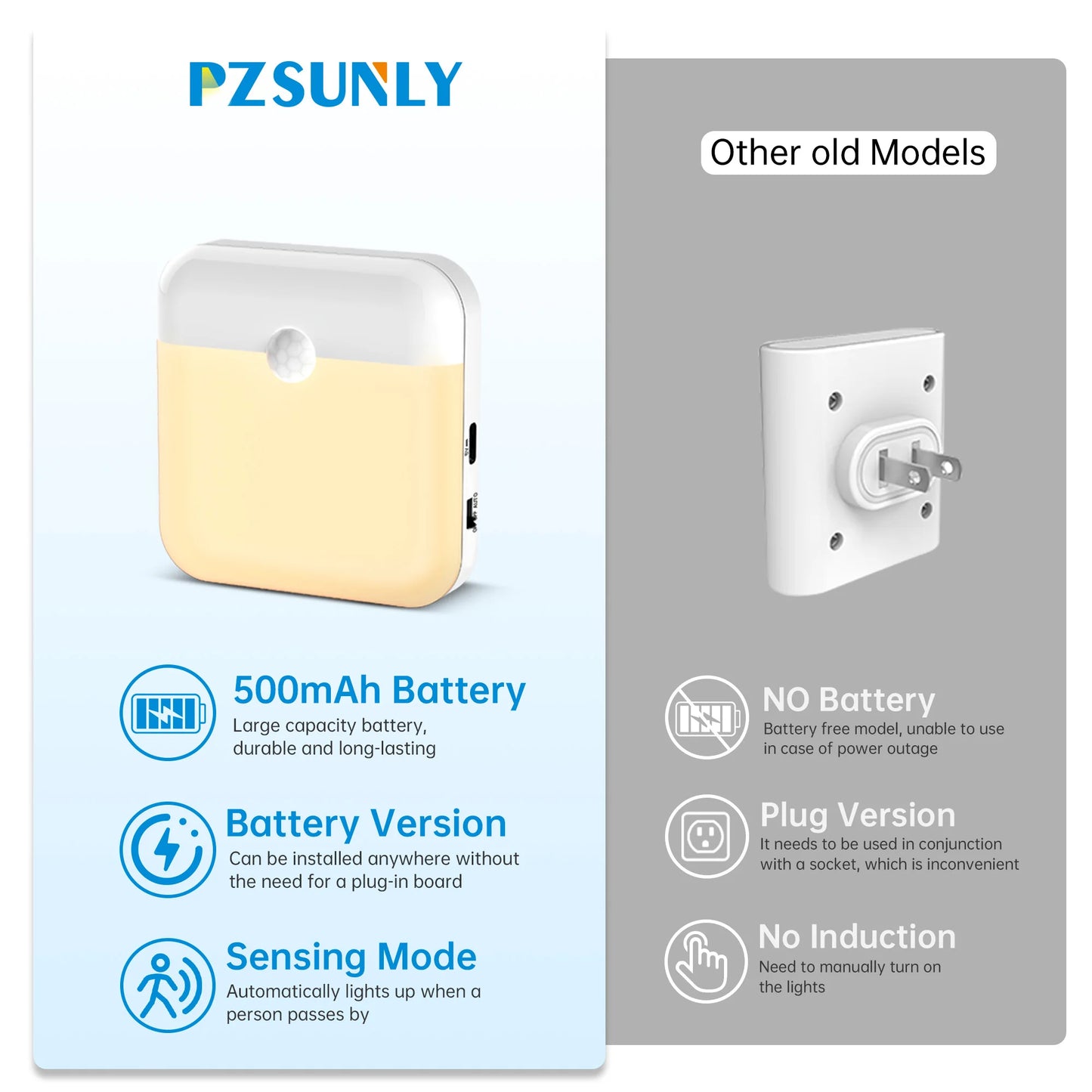 Pzsunly LED Motion Sensor Light Type C Rechargeable Night Lamp