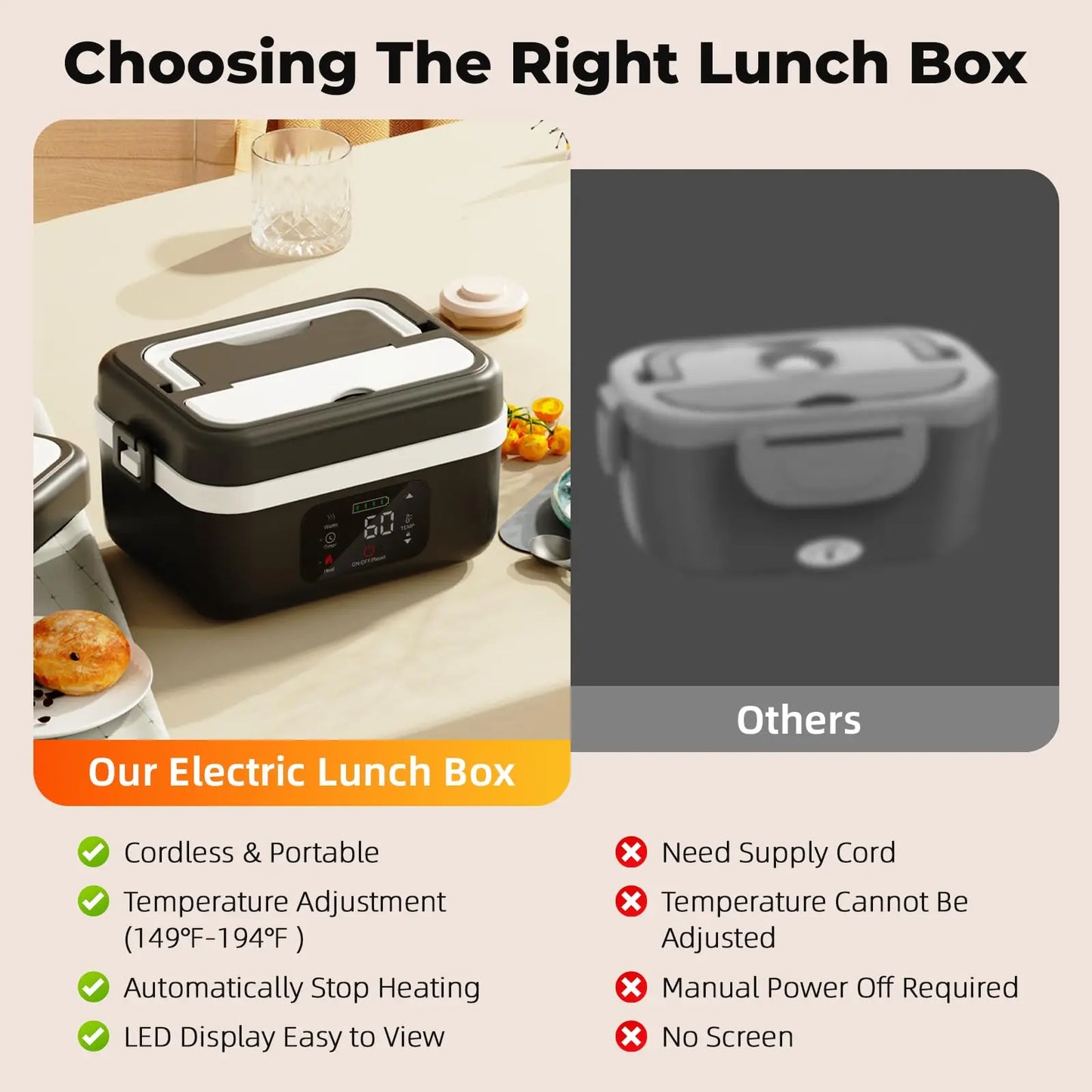 Wireless Insulated Lunch Box With Built-In 8000mAh Battery