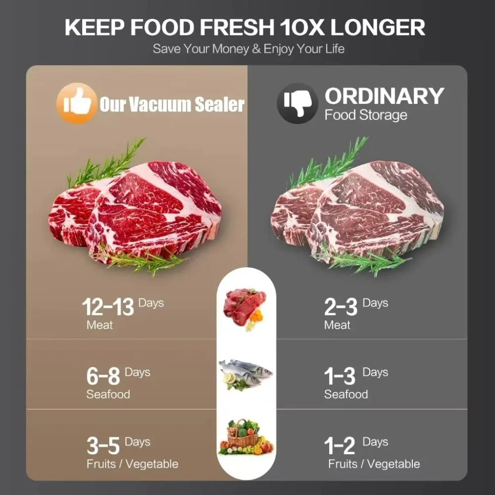 Electric Vacuum Sealer Machine, Touch Button Food Storage Sealer with Built-in Cutter – Dry/Wet Sealing for Kitchen Packaging