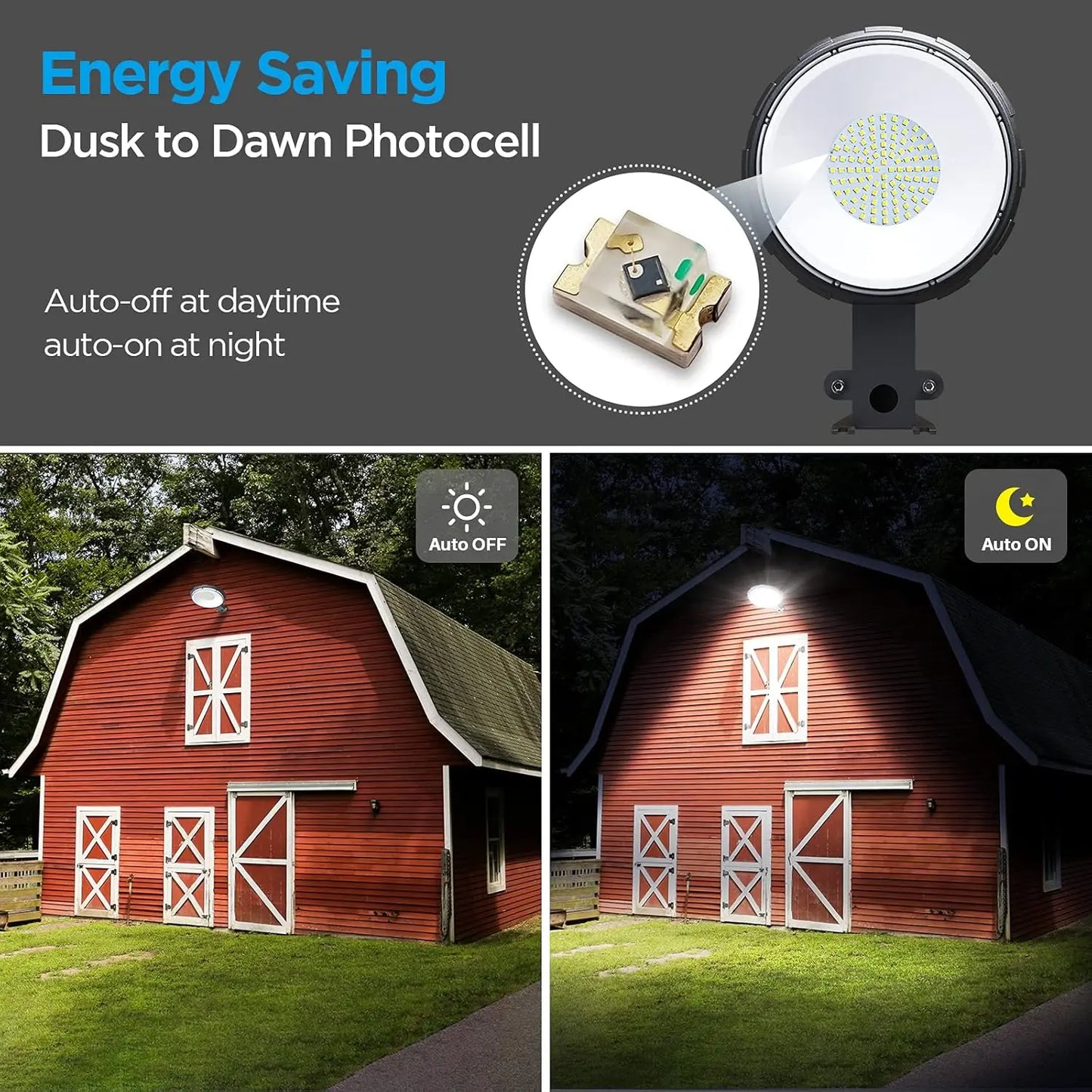 80W LED Barn Light 120V Dusk-to-Dawn Outdoor Lighting IP65