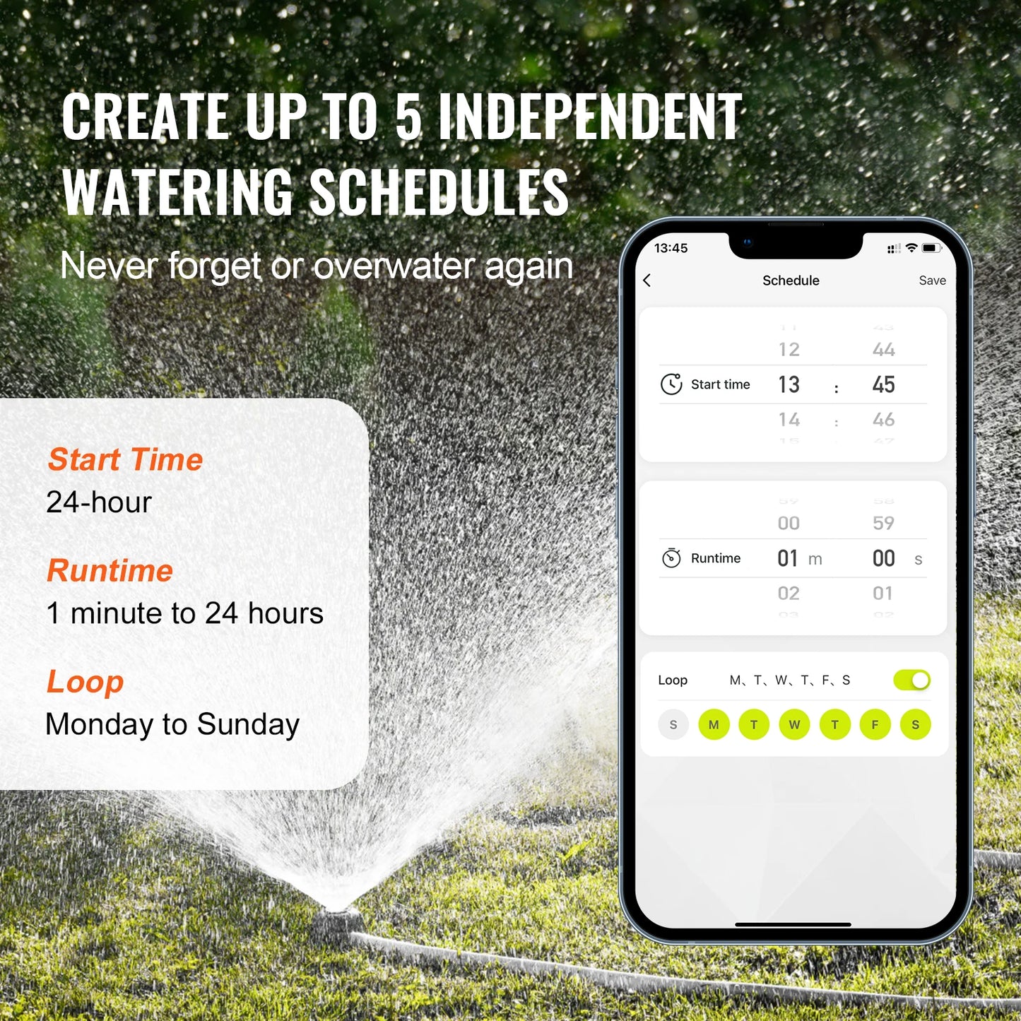 SucceBuy WiFi Sprinkler Timer Single/Two Outlet Smart Hose Faucet Water Timer APP Control/Voice Control, IPX6 for Yard Watering
