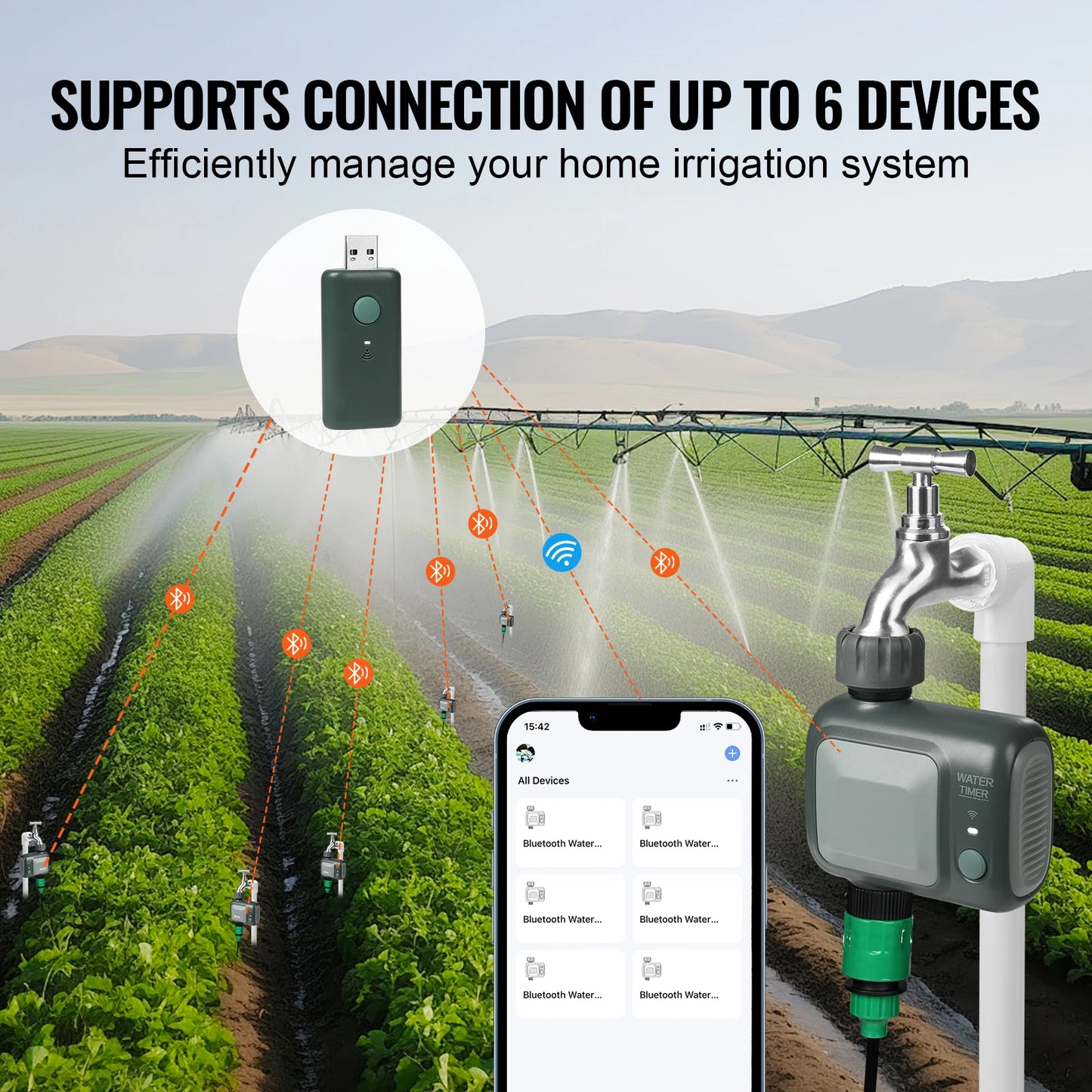 SucceBuy WiFi Sprinkler Timer Single/Two Outlet Smart Hose Faucet Water Timer APP Control/Voice Control, IPX6 for Yard Watering