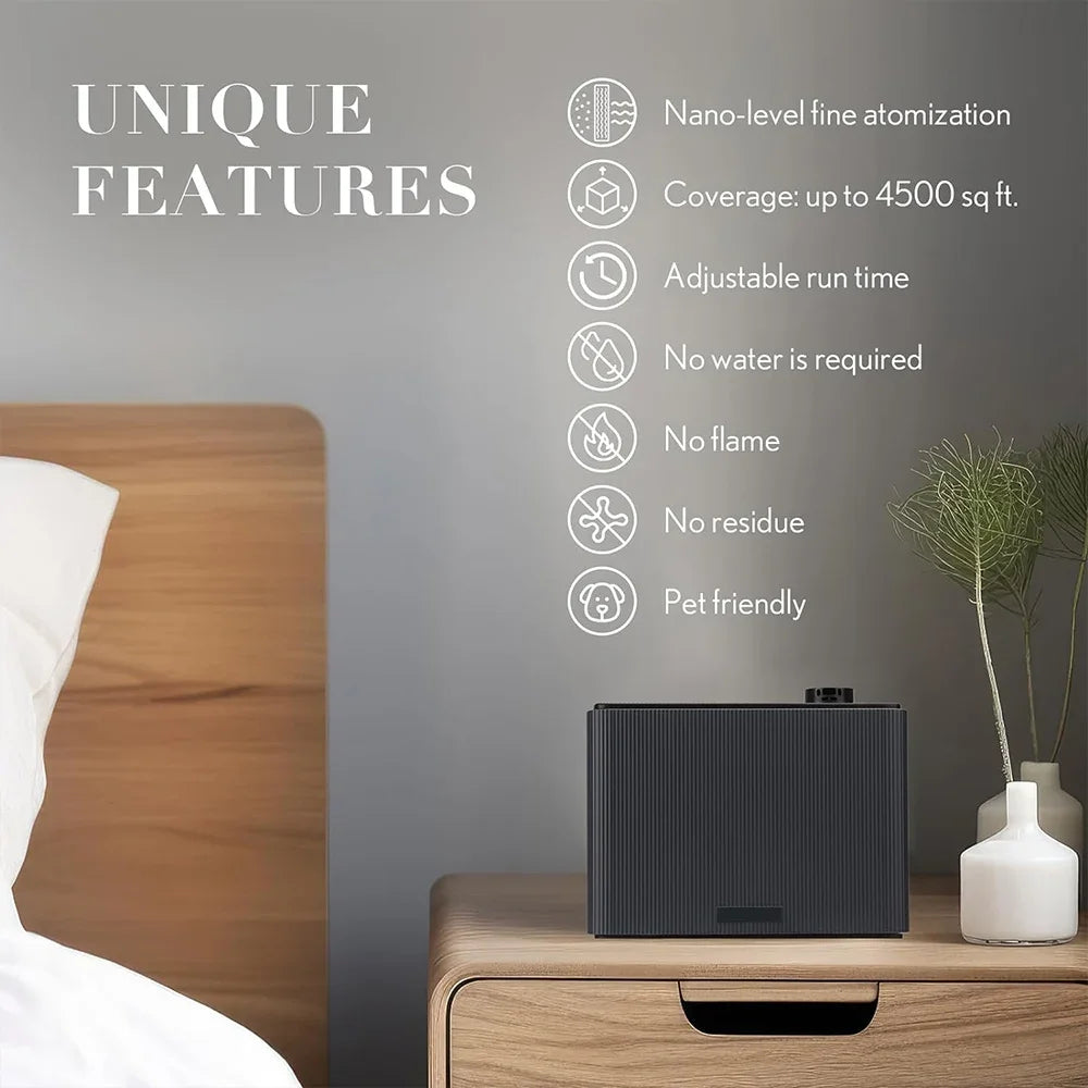 Namste Fragrance Diffuser With Smart Timing