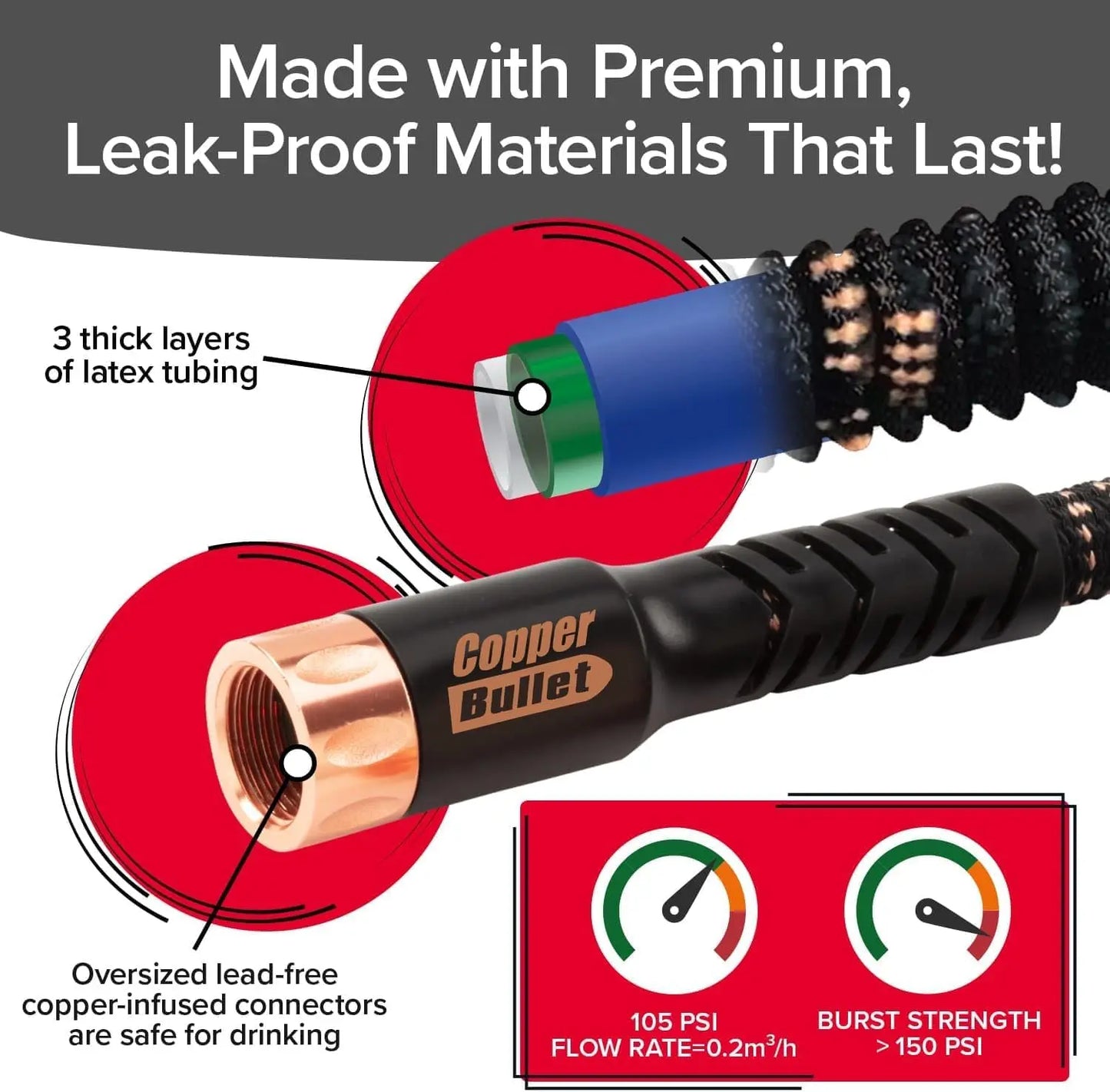Expandable Garden Hose 75ft with 10-Pattern Nozzle, Lightweight Flexible Water Hose for Yard and Car Washing