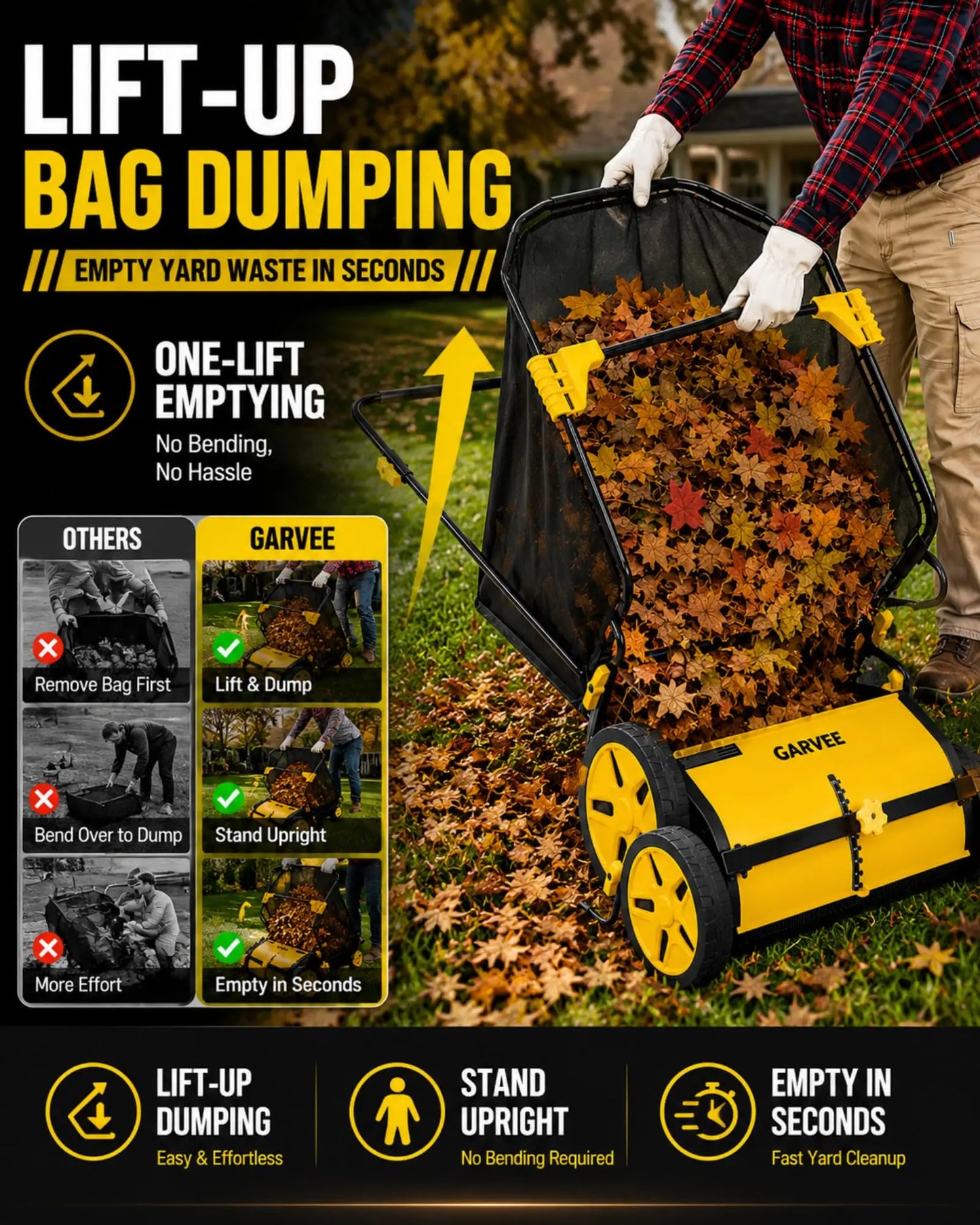 HiMISS Manual Operated Lawn Sweeper With 3.5 CuFt Mesh Bag