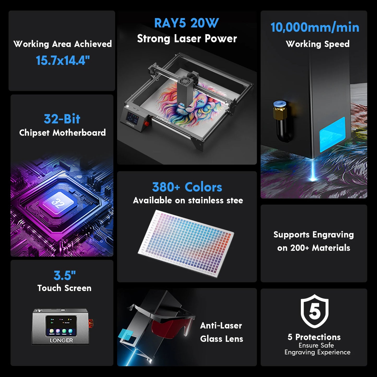 LONGER3D RAY5 20W Laser Cutting Engraving Machine With Air Pump Kit