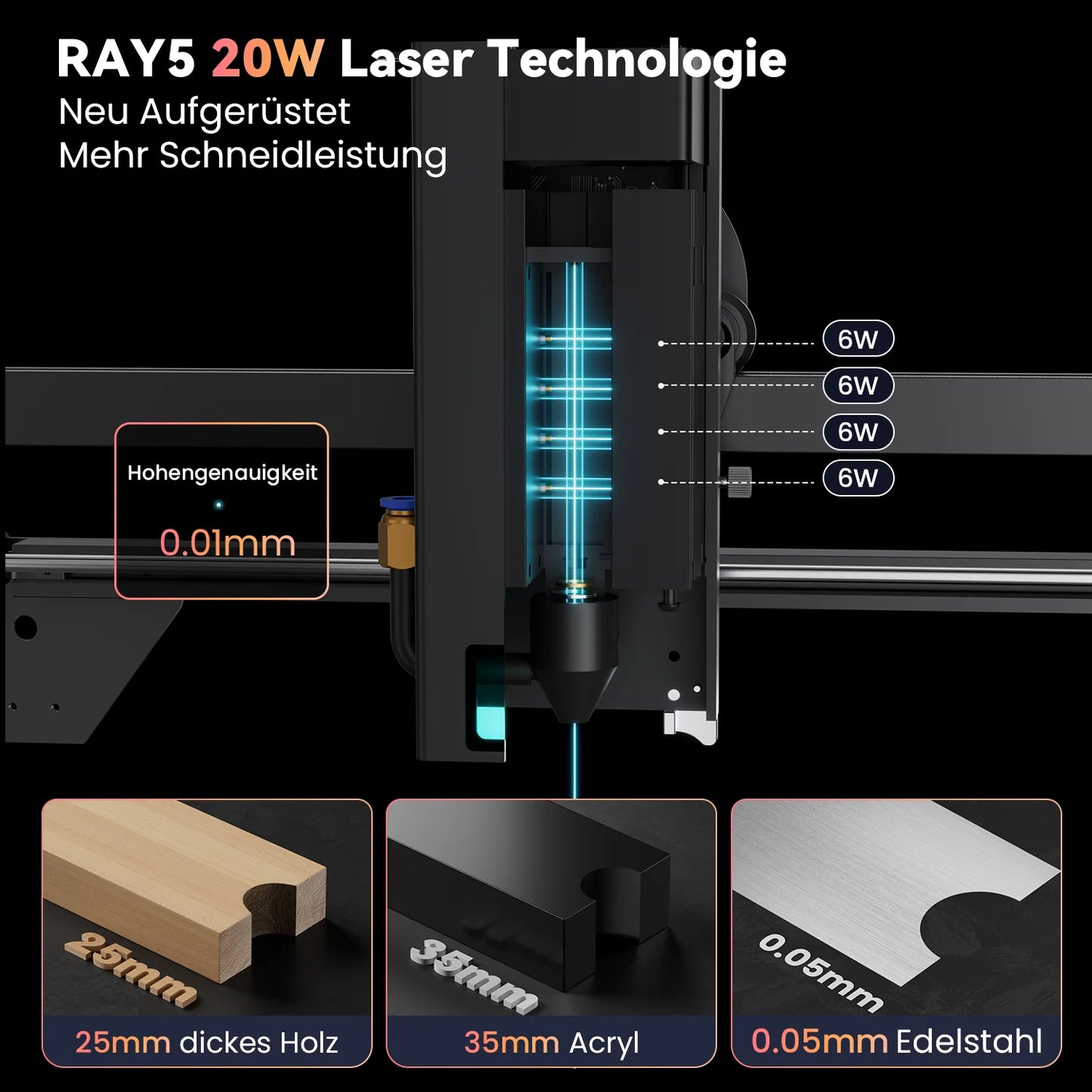 Longer RAY5 20W Laser Cutting Engraving Machine Desktop