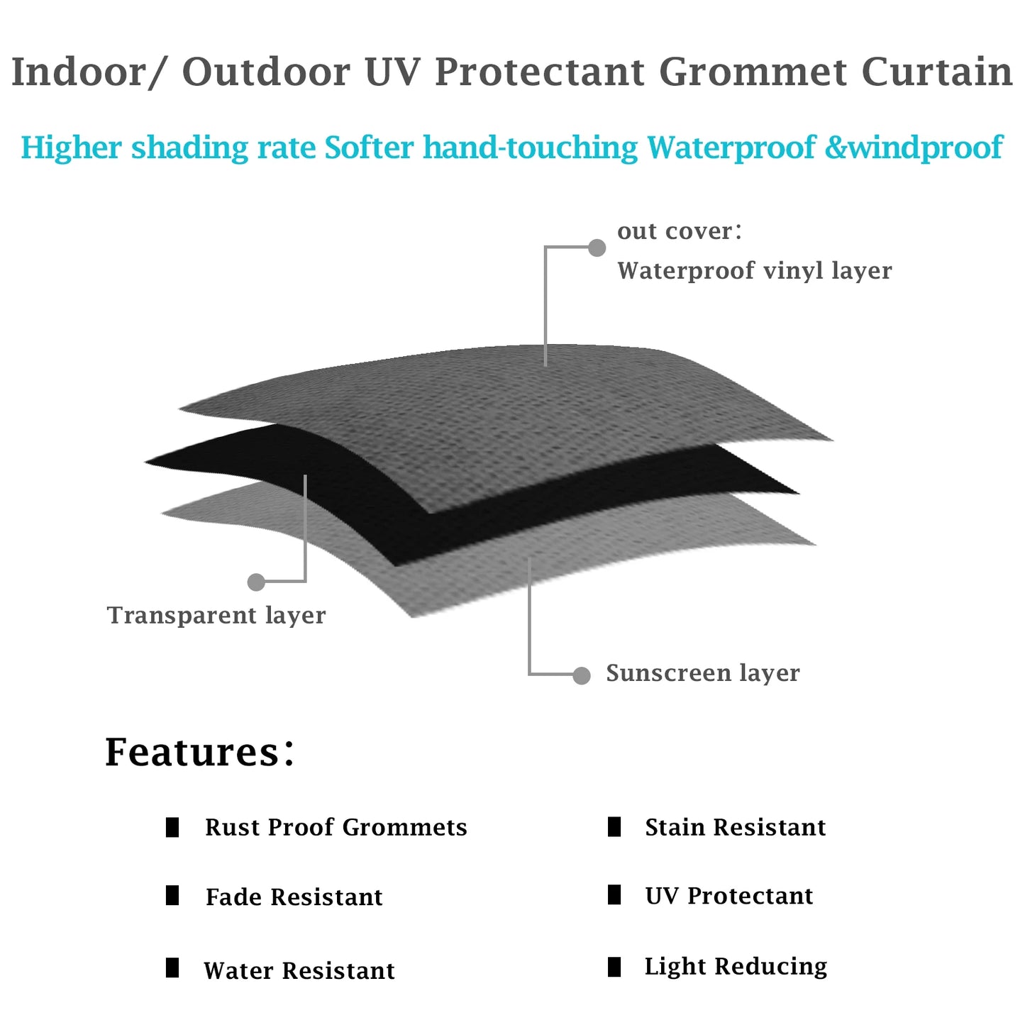 Outdoor Waterproof Blackout Curtains With UV Protection For Patio