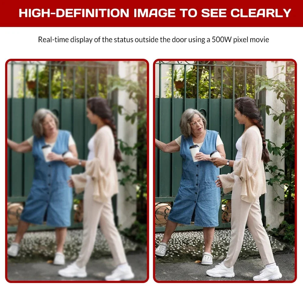 WiFi Smart Doorbell Intercom With Video Surveillance Camera System