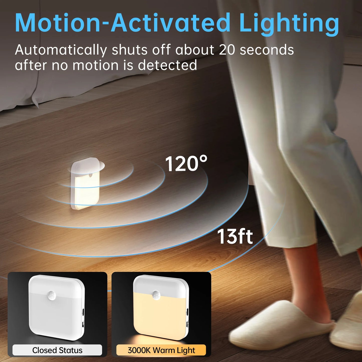 Pzsunly LED Motion Sensor Light Type C Rechargeable Night Lamp