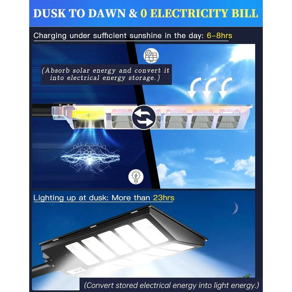 SL-5200W Outdoor Street Light With Motion Sensor for Parking Lot