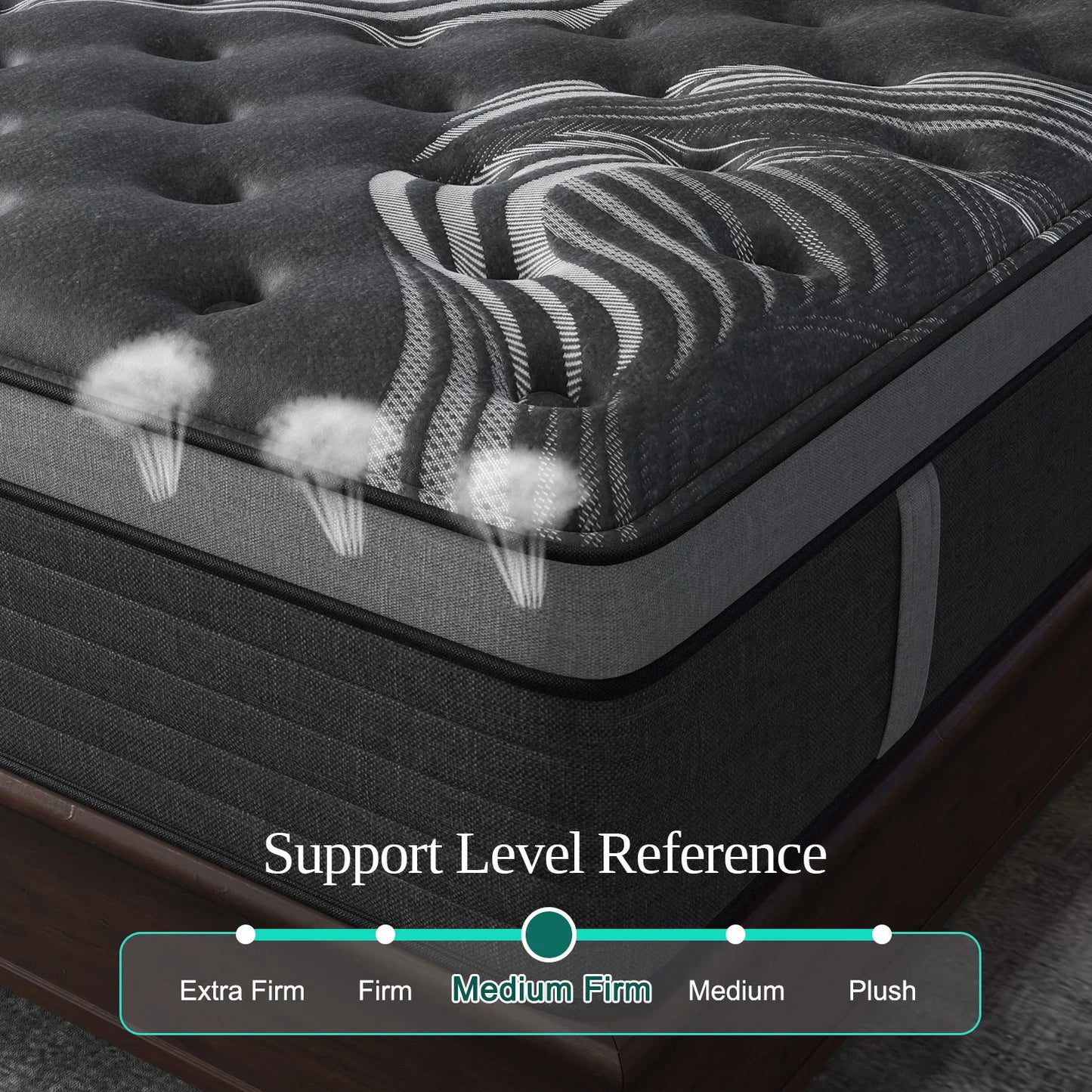 Sweetlove Gel Memory Foam Hybrid Pocket Spring Mattress In A Box