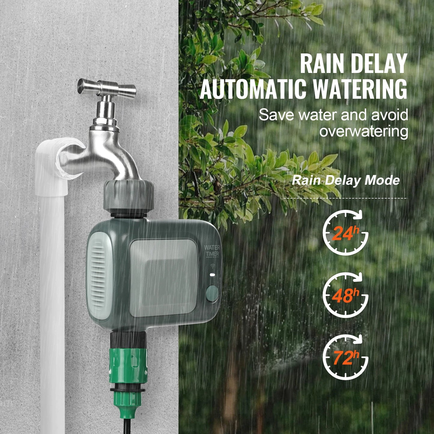 SucceBuy WiFi Sprinkler Timer Single/Two Outlet Smart Hose Faucet Water Timer APP Control/Voice Control, IPX6 for Yard Watering
