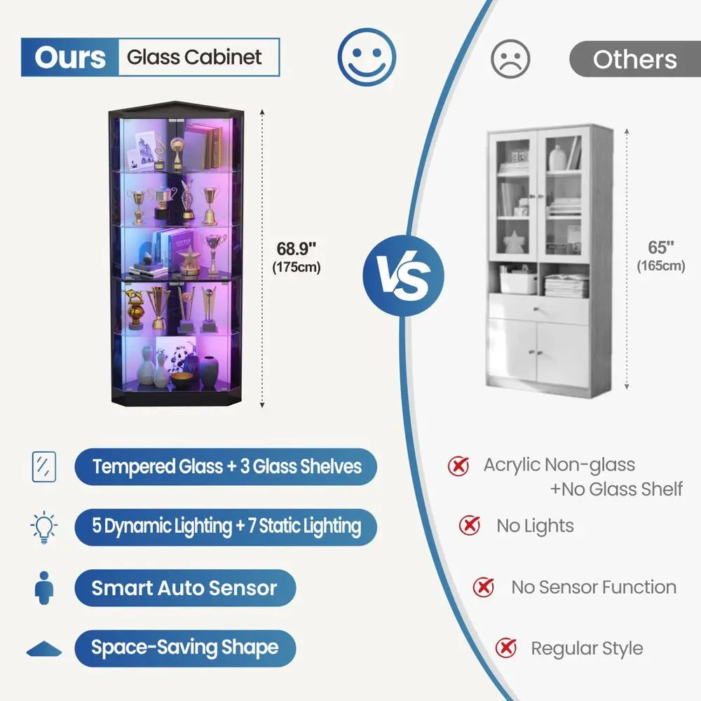 Corner Display Cabinet with RGB Lights and Glass Doors,5Tier Showcase Display Case with Glass Shelves amp Human Body Sensor,Cor