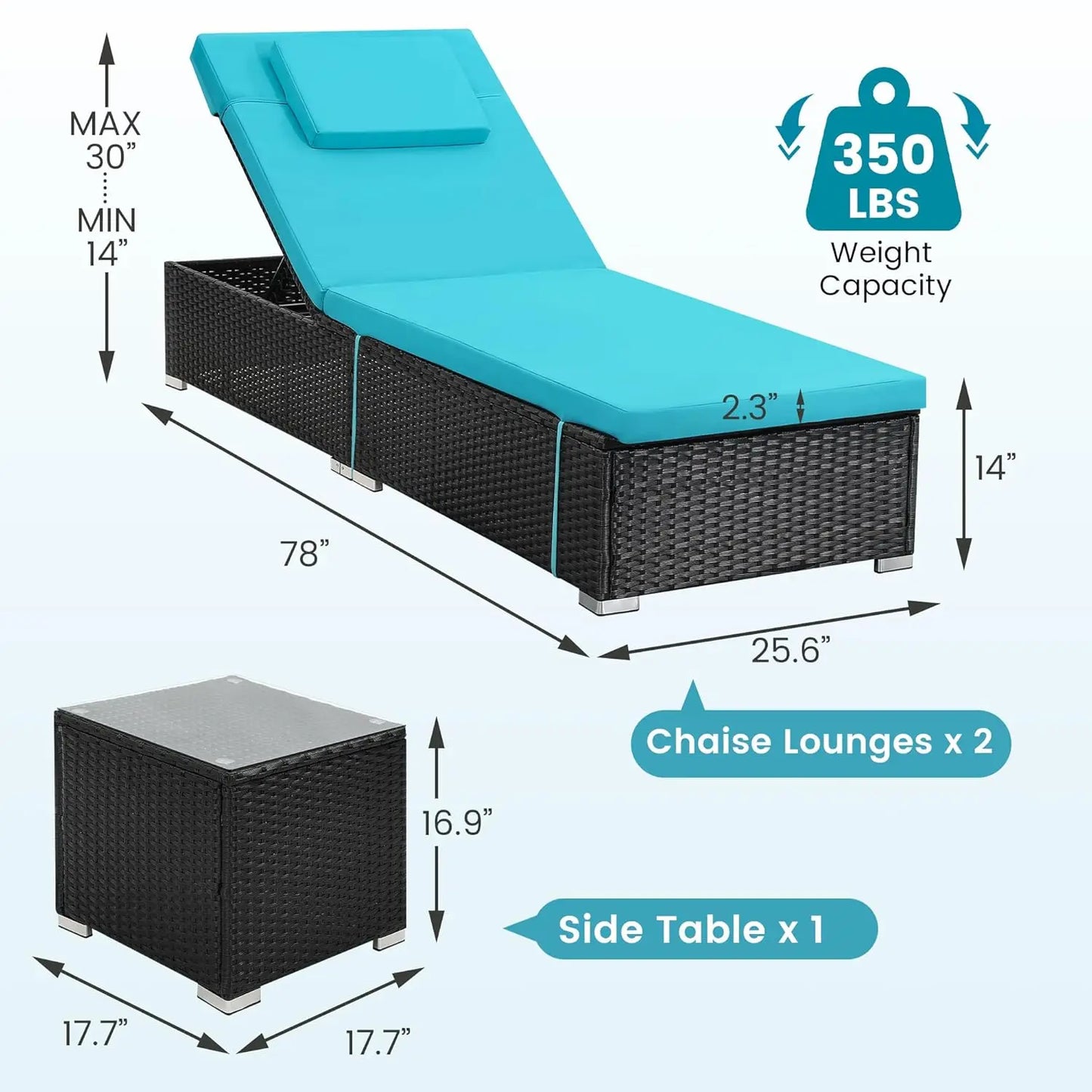 All-Weather Wicker Adjustable Chaise Lounge Set w/ Side Table Washable Cushion for Patio Pool Beach 2pcs Light Blue, Custom