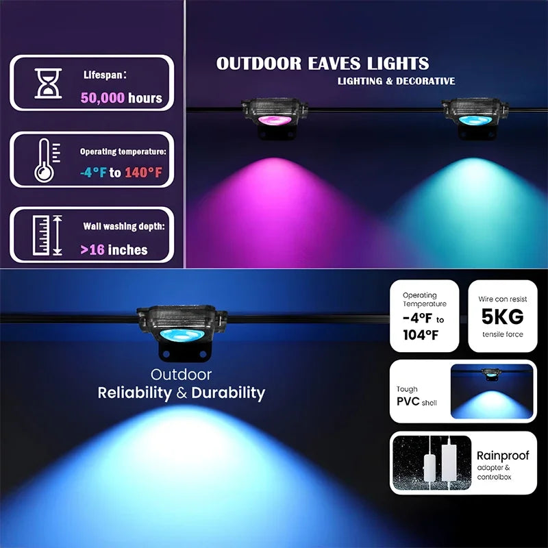 Outdoor RGB Lights IP67 Waterproof Smart Eave Light
