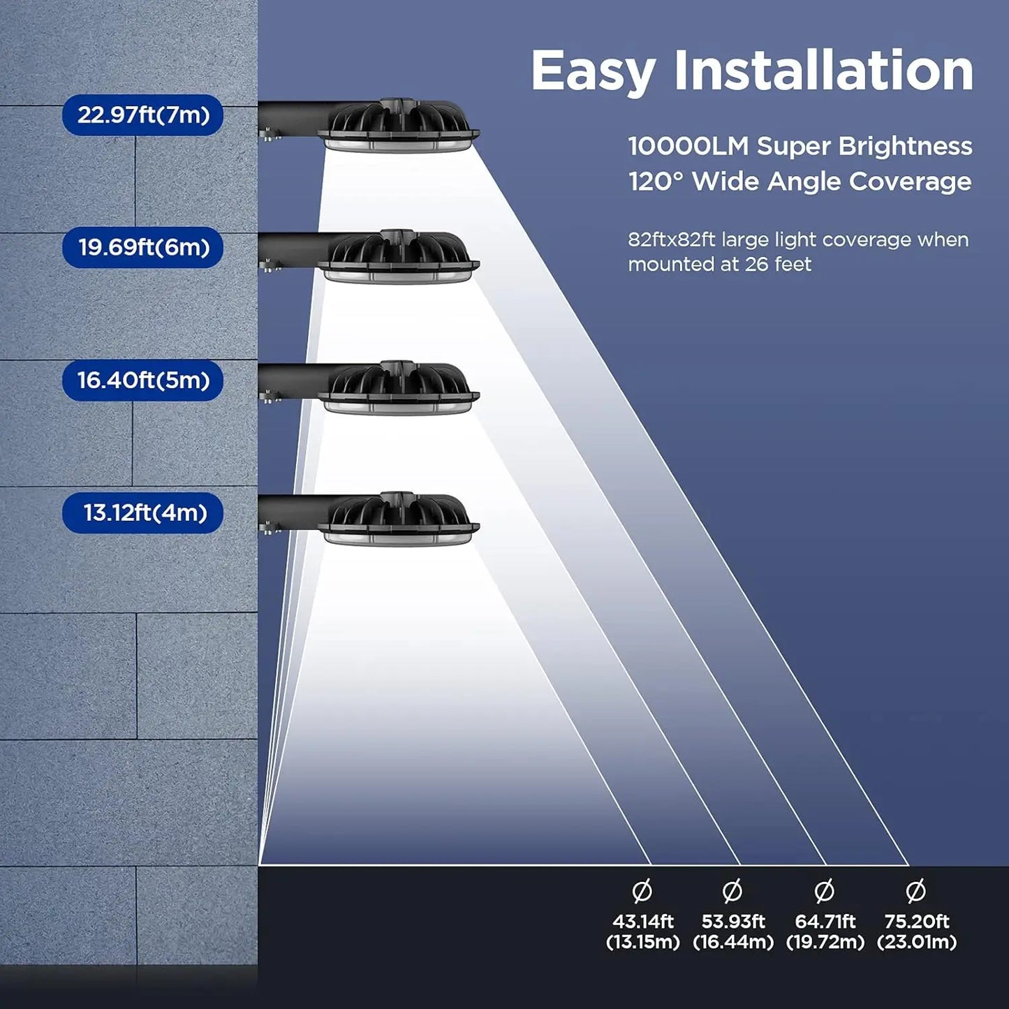80W LED Barn Light 120V Dusk-to-Dawn Outdoor Lighting IP65