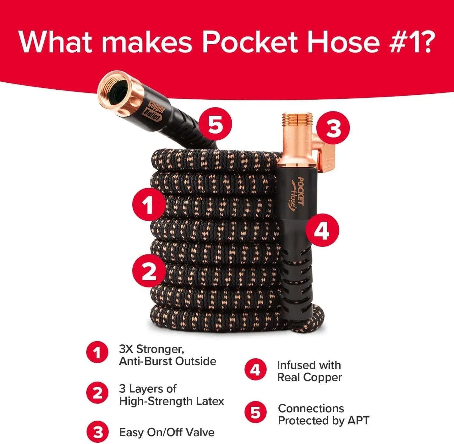 Expandable Garden Hose 75ft with 10-Pattern Nozzle, Lightweight Flexible Water Hose for Yard and Car Washing