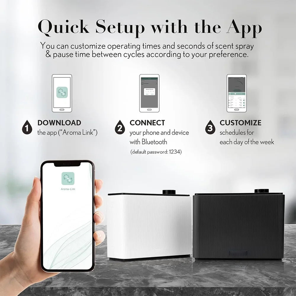 Namste Fragrance Diffuser With Smart Timing