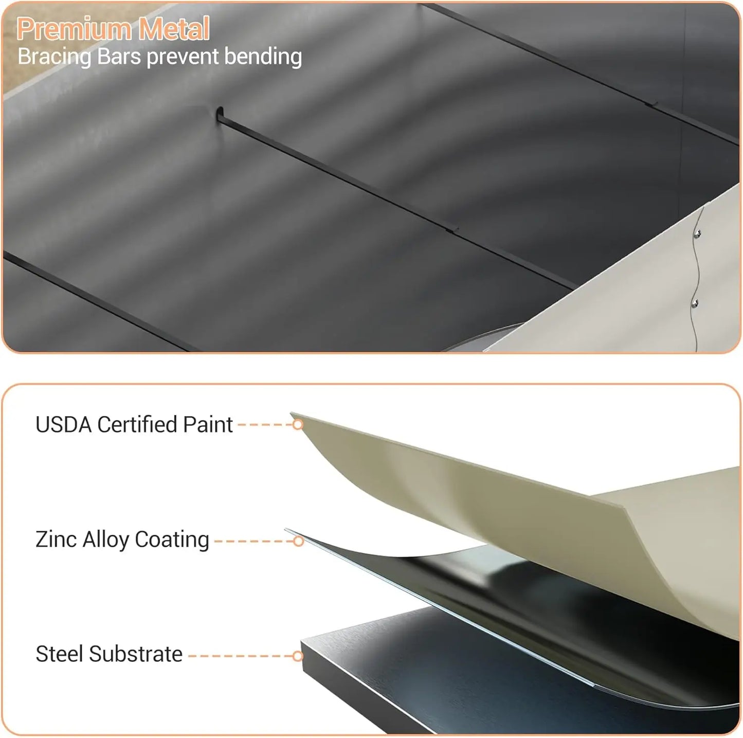 TWISTER.CK Galvanized Raised Garden Bed Kit For Vegetables And Herbs